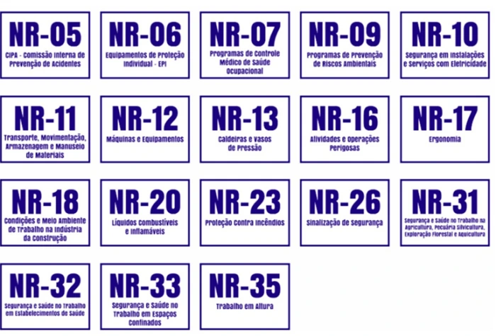 NR - Treinamentos